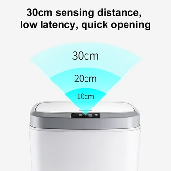 Оригинальный Xiaomi Mijia умная кухня мусорное ведро Автоматический датчик ОГРН ванная комната с подсветкой корзина для мусора USB перезарядки батареи 9/16л